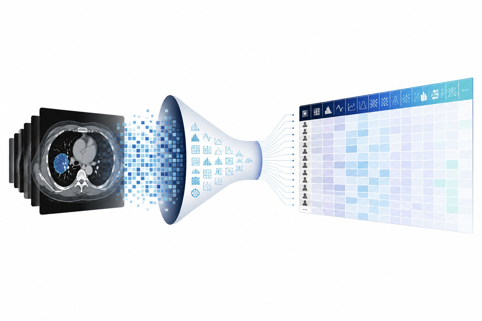 Open Radiomics Protocol